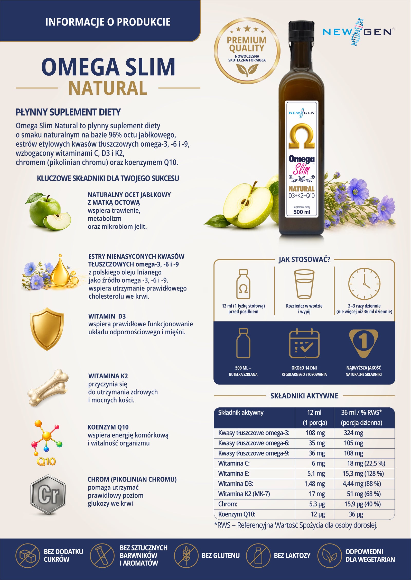 Omega Slim – wsparcie środowiska metabolicznego